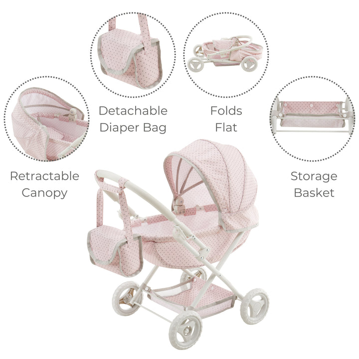 infographic image of the stroller and its features including underneath basket, diaper bag, retractable canopy, collapsible frame