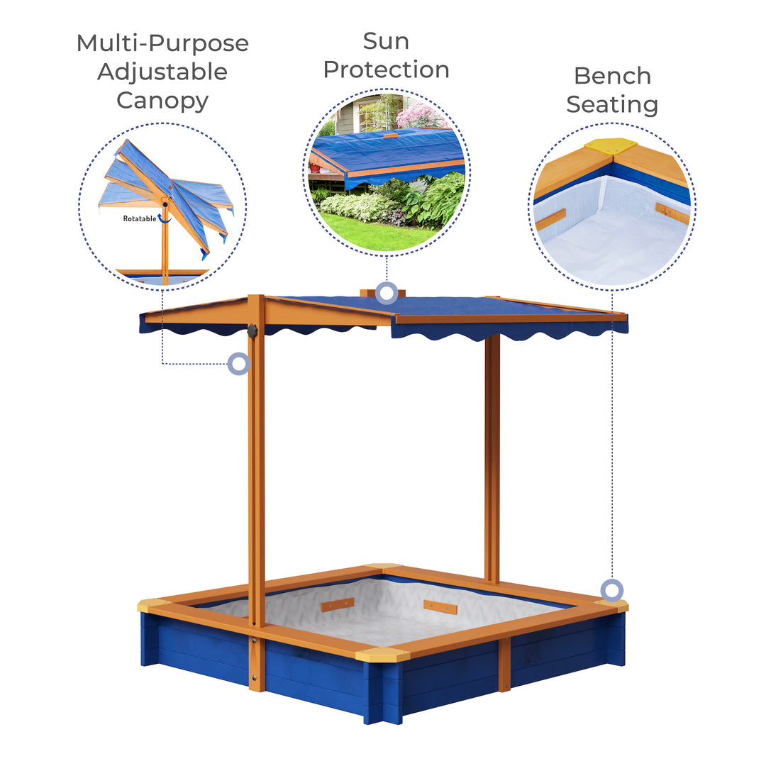 Infographic for a sandbox with callouts for an adjustable awning that provides sun protection and bench seating